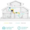 TP-Link TL-WPA1000 KIT adattatore di rete PowerLine 1000 Mbit/s Collegamento ethernet LAN Wi-Fi Bianco - immagine 4